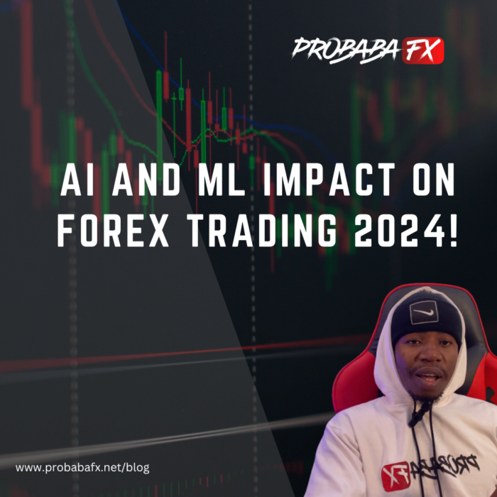 AI & ML Impact on Forex Trading 2024