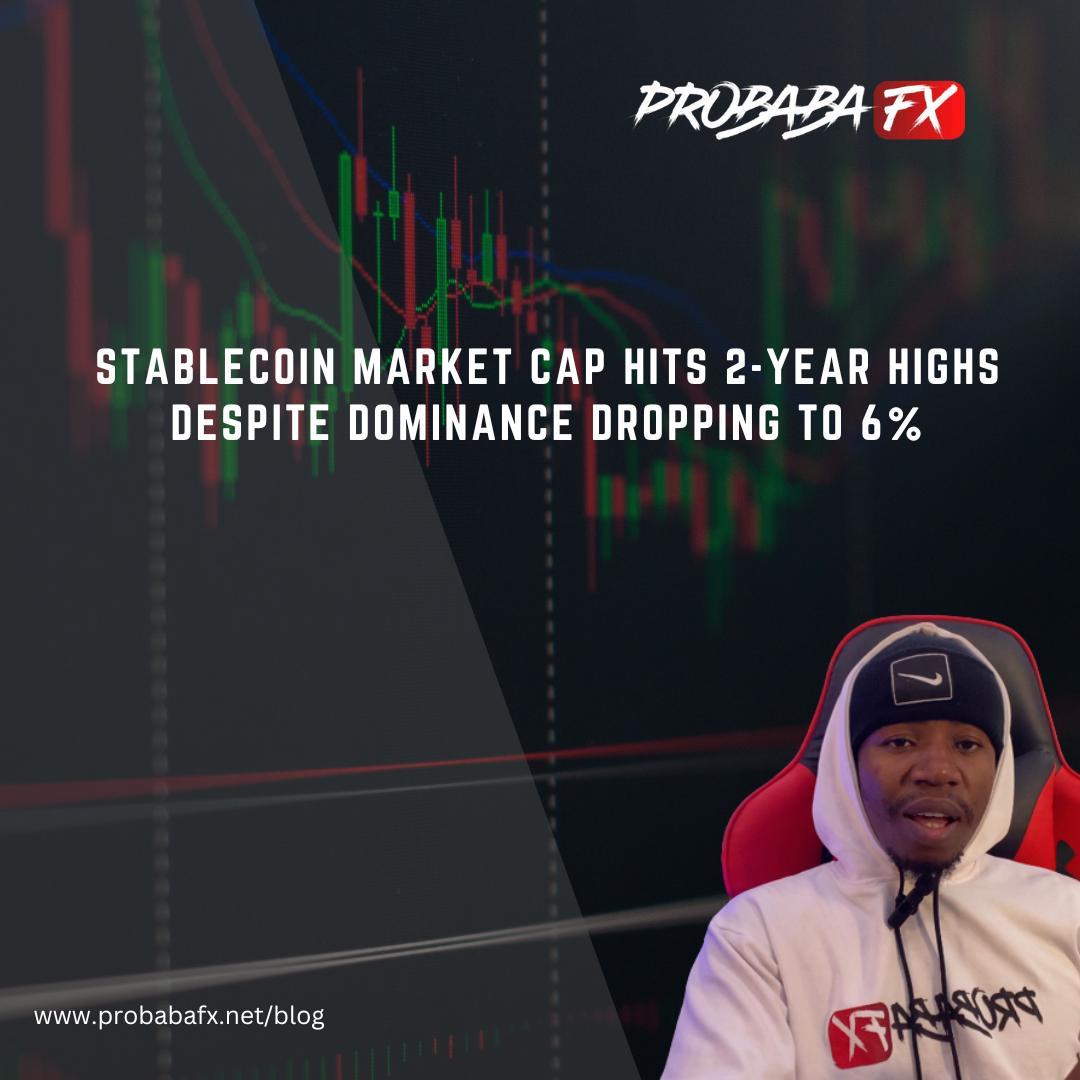 You are currently viewing Stablecoin Market Cap Hits 2-Year Highs Despite Dominance Dropping to 6%