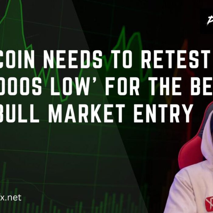 Bitcoin Needs to Retest ‘ $40,000s low’ for the best bull market entry — Markus Thielen