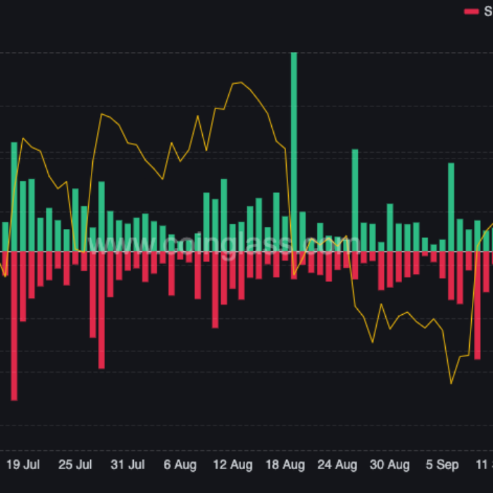 Crypto Market Liquidations Hit $2.2B, Worse Than FTX and LUNA Crash